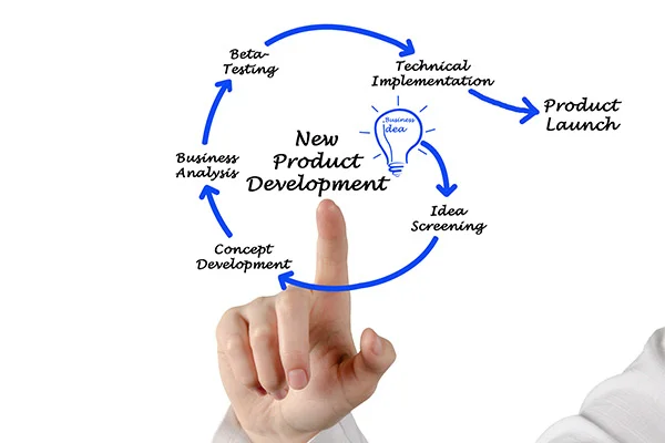 Product Development Team